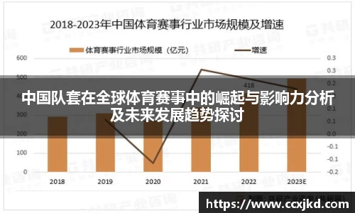 DB旗舰官网