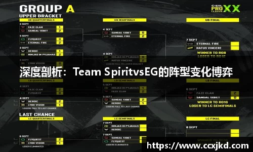 深度剖析：Team SpiritvsEG的阵型变化博弈